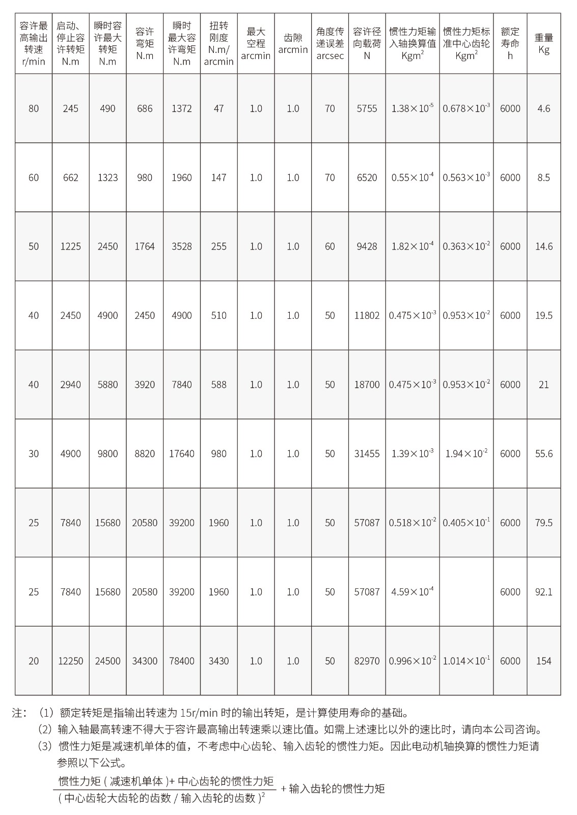 -C參數圖2.jpg -C參數圖2.jpg